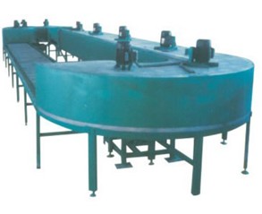 關(guān)于工業(yè)烤箱的相關(guān)說明